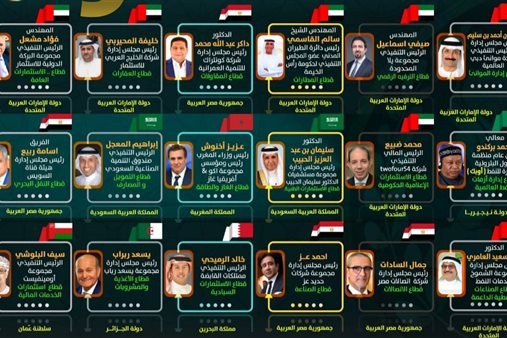 بينهم 4 شخصيات مصرية 22 قيادة شرق أوسطية تحصد جوائز الشخصيات القيادية للعام 2021