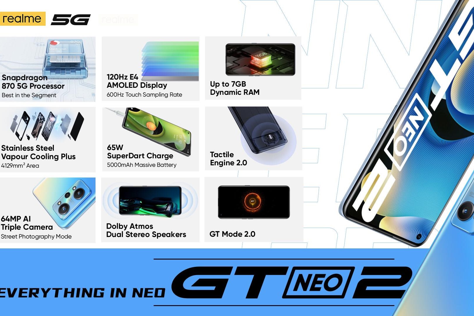 realme تطلق هاتف GT Neo 2 بإمكانياته التكنولوجية الفائقة وسعره التنافسي