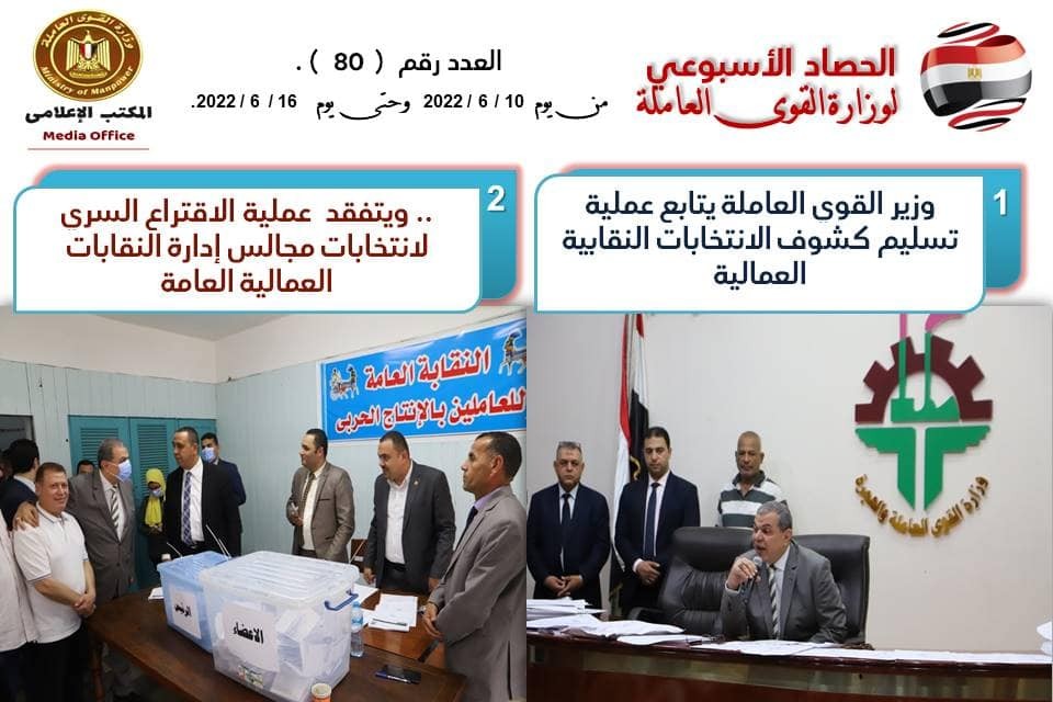 القوى العاملة في أسبوع: توفير فرص عمل لبعض التخصصات الطبية برواتب تصل لـ50 ألفاً بالسعودية