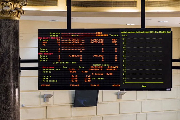 تباين مؤشرات البورصة في مستهل تعاملات الأربعاء